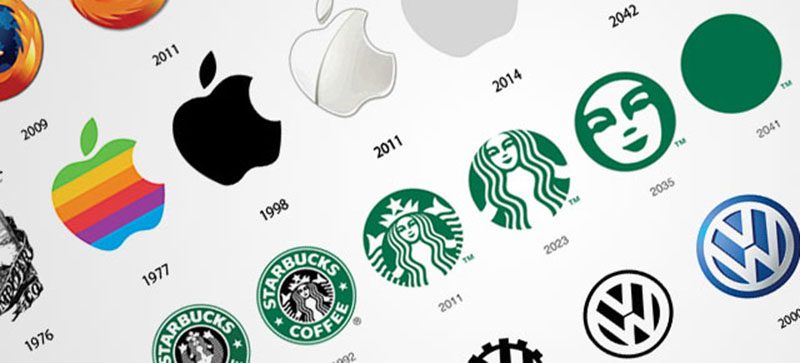Immagine della evoluzioni di alcuni loghi celebri di brand