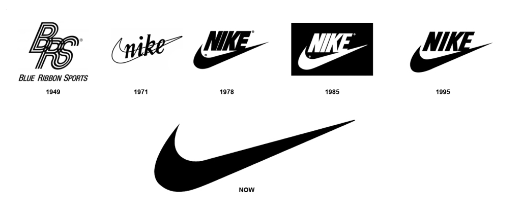 Immagine della evoluzione del logo della nike
